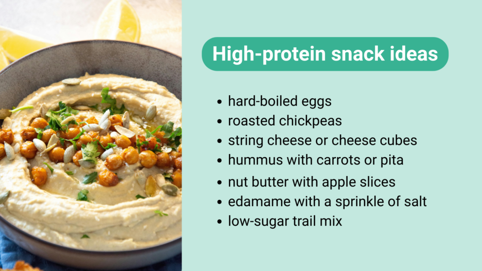 A photo of hummus alongside examples of protein-rich snacks, including: -hard-boiled eggs -roasted chickpeas -string cheese or cheese cubes -hummus with carrots or pita -nut butter with apple slices -edamame with a sprinkle of salt -low-sugar trail mix